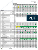 Mra Hse Plan 2015