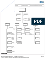 Hics 207 - Organization Chart