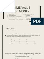 Time Value of Money