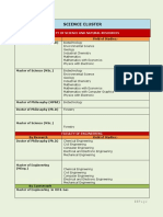Science Cluster: Faculty of Science and Natural Resources