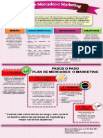 Actividad #3 - Infografía de Plan de Mercadeo