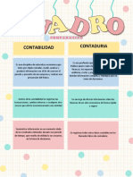 CUADRO COMPARATIVO CONTABILIDAD Y CONTADURIA-convertido-fusionado