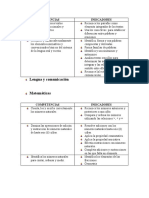 Listado de Competencias e Indicadores - Tercer Grado