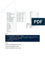 SQL Examples