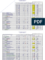 Bulk Material: DIVISI. Commercial /dept WHS Sparepart & Raw Material