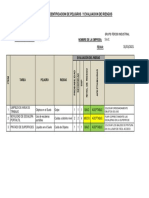 Matriz de Iper