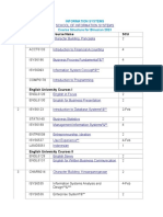 Sem Code Course Name SCU: Information Systems Course Structure For Binusian 2023