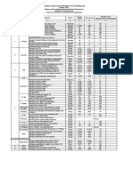 Format PKP 2021