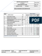 Indicadores de Calidad Nerys Chinchia Oct 2020