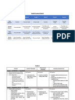 Health Content Matrix