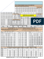 Ashoka Enterprises (India) : POLYCAB WIRES PVT. LTD. - LIST PRICE NO-05/2020-21 Effective 15TH DEC-2020