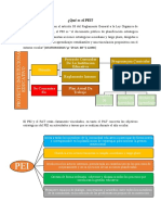 Planificacion Educativa Institucional