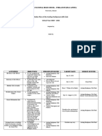 Action Plan of The Araling Panlipunan (AP) Club School Year 2020 - 2021