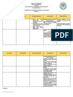 Weekly Home Learning Plan in Homeroom Guidance Grade 12