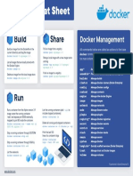 Build Share: Docker Cheat Sheet