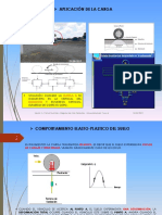 Unidad 2 Subrasante Parte2