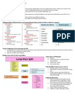 Robbins Infectious Disease