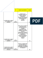 Matriz de Requisitos Legales