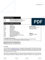 Principal'S Report: Important Dates