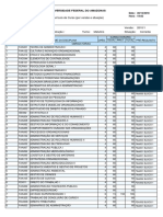 Universidade Federal Do Amazonas: Currículo de Curso (Por Versão e Situação)