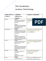 Format For The Vocabulary Medical Laboratory Technology