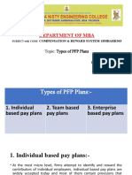 Department of Mba: Topic: Types of PFP Plans