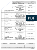 As Per ISO 9001:2015 & IATF 16949:2016: Doc No CH-SMS-04 Rev No Rev Date