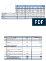 Prolongation Cost Revised