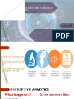 Analysing Descriptive, Prescriptive, Predictive & Diagnostic Framework at Workplace