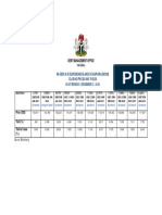 Nigeria's Eurobonds and Diaspora Bond Closing Prices and Yields As at Monday December 21, 2020