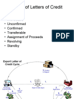 Types of Letters of Credit