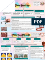 Mapas Conceptuales Protesis Parcial, Total