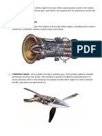 Types of Gas Turbine Engine