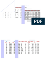 Taller EXCEL 1