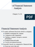 Chapter No 06 Final Afs-1