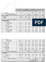 Custodio Perimeter Fence Costing