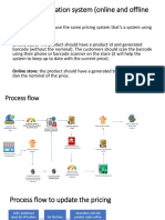 General Integration System (Online and Offline Stores) : Offline Store: The Product Should Have A Product Id and Generated