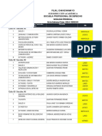 Rol de Examenes Finales Filial Chanchamayo 2020 Ii