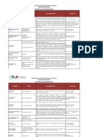 VACANTES CIX para Cubrir Enero 2021 PDF