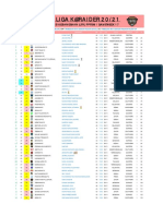 LFK Piala Liga 20.21