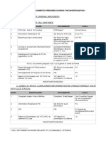 A. Steps For Initiation of Criminal Machinery: 1. Cases in Which PCR Call Was Made