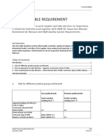 H&M AQL Table Requirement