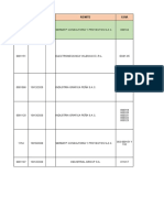 GUIASxDEPENDENCIA DFLN