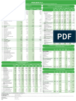 CRDB Bank Q3 2020 Financial Statement PDF