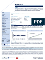 Schroder Dana Andalan II: Fund Factsheet