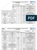 ITSGI 541 Tabela de Indicadores de Objetivos e Processos Do SGI