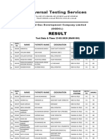 Result of OGDCL Contract Employees - 0