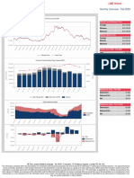 LME Nickel Monthly Overview PDF