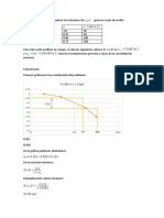 eyσ´ e σ ´ (kN /m 2) : Grafica e y log𝜎´