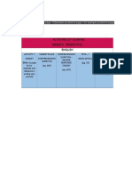 Quarter 2: Page 115-117, Page 120 (Simple Problem) Page 126 (Sample Problem) Page 140-142